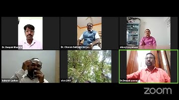 One week Faculty Development Programme on  RESEARCH METHODOLOGY