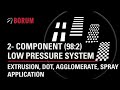 Borum 2component 982 lowpressure system for extrusion dot agglomerate and spray application