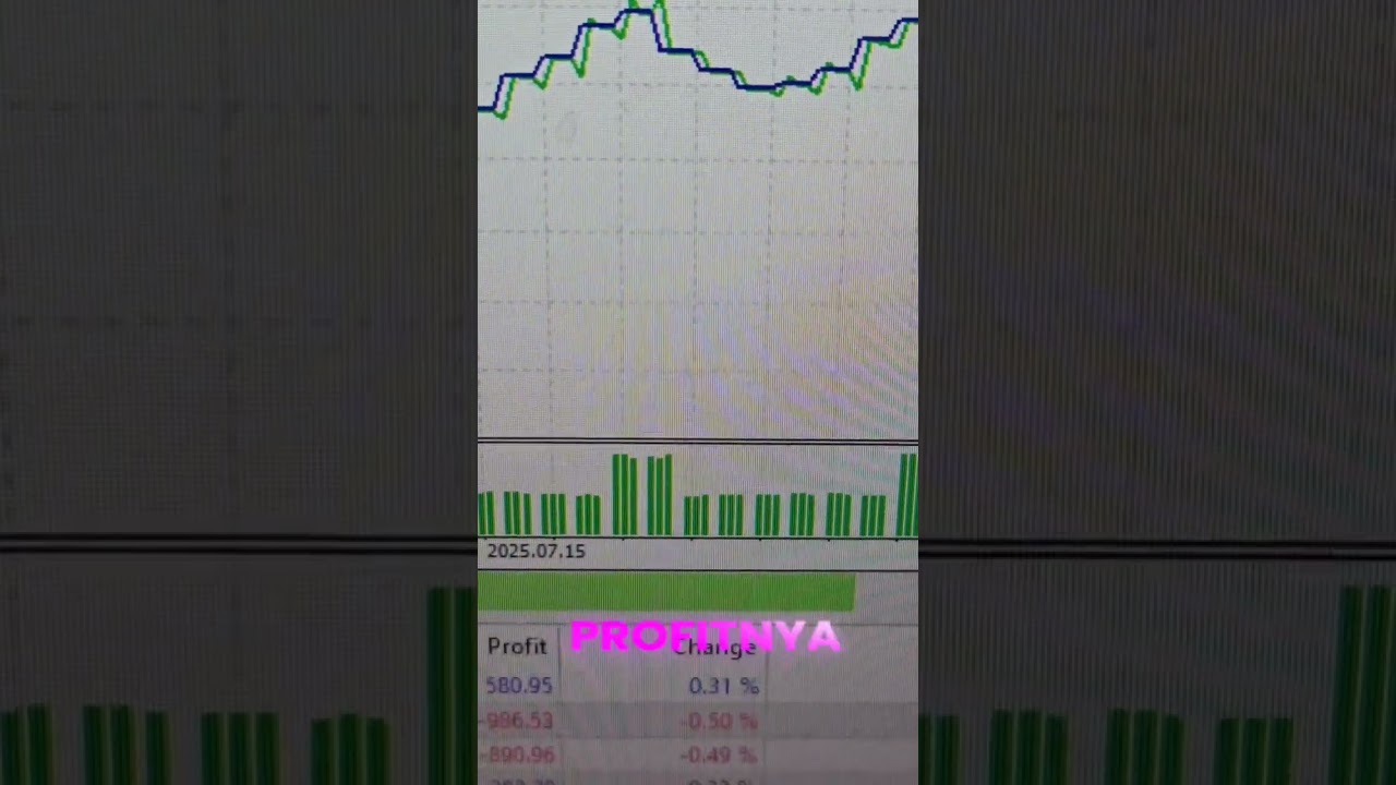 Live Trading Account Master Yang Bisa Di Copy Oleh Siapapun | Follow Untuk Mendapat Passive Income