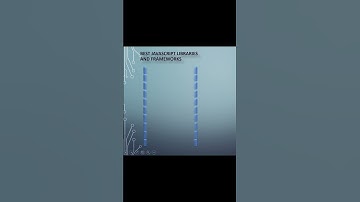 top JavaScript libraries & frameworks 🙄🤔 | tips & tricks #short @abhikacode