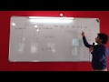Short trick for square root of a no.