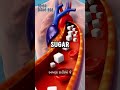 Your sugar levels may look normal today… but HbA1c tells the real story. #ekyudhdiabetesvirudh