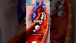Your sugar levels may look normal today… but HbA1c tells the real story. #ekyudhdiabetesvirudh