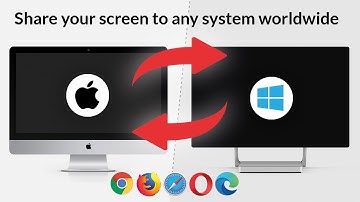 Screen Mirror your Macbook, Windows, Chromebook or Linux PC wireless over WiFi & Internet
