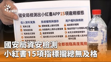 國安局資安檢測 小紅書15項指標攏總無及格 | 公視台語台 | 20251204