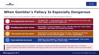 Behavioural Finance Series - Gambler's Fallacy (The Hot Hand Illusion).