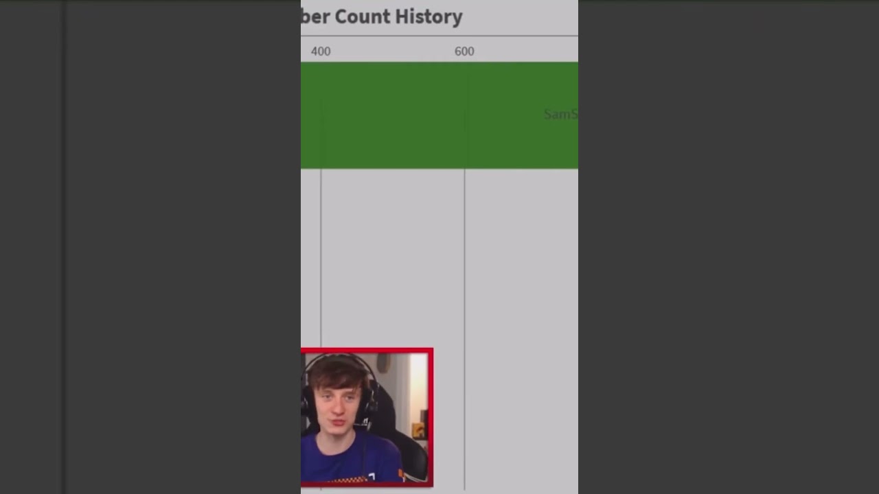 Sam smells of apricots hitting 1000 subscribers credit. Jack sucks at life