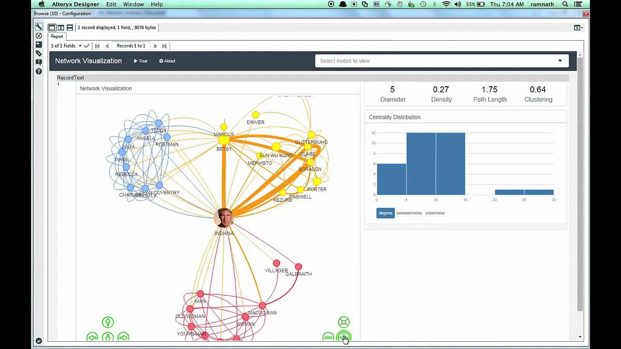 Alteryx Charting