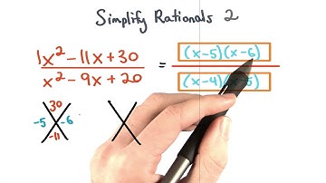 Simplify Rational Expressions 2 - Visualizing Algebra