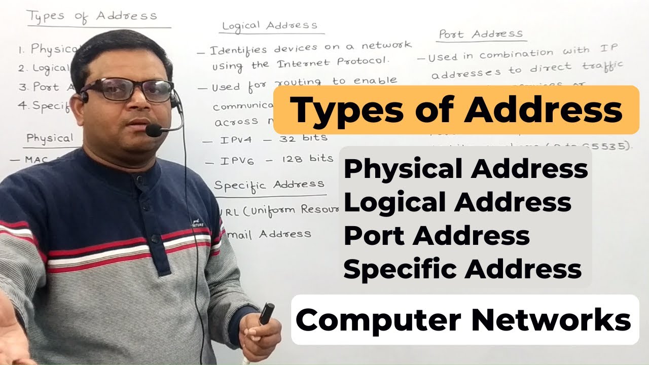 Types Of Address In Networking Physical Address Logical Address Port types-of-address-in-networking-physical-address-logical-address-port