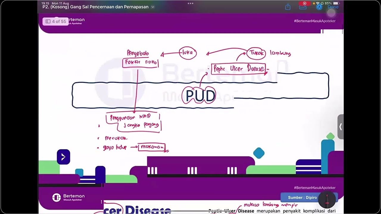 Agustus P2 - Kefarmasian PUD, Macam-macam obat lambung, ASMA