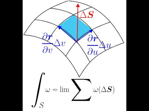 力学からの微分幾何学(4)～微分形式の積分 - YouTube