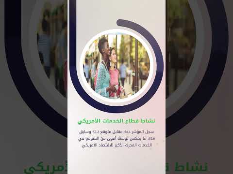 📊 ملخص أسبوعي لأهم أحداث الأسواق المالية