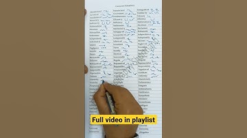 uniform ty ly unanimous ly I shorthand contractions difference