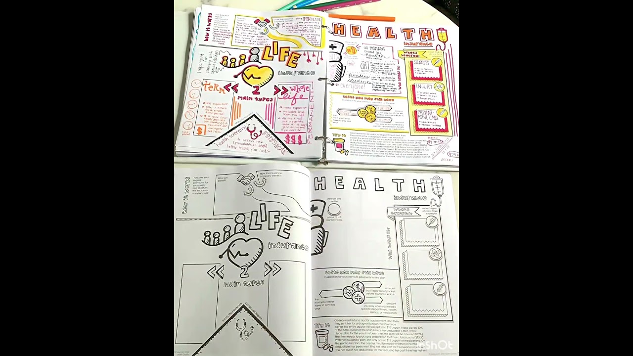 ⁣Financial Literacy Doodle Note Book for Teens
