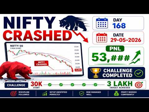 #DAY168 Nifty Crash Captured || Option Trading Challenge Last Day ||  #trading #nifty #live