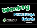 Weekly Forex Setups Episode: 2019/12/09