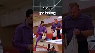 Reference for sanding grit #shorts #plamo