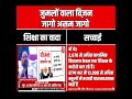 असम में 8,904 स्कूल बंद! 😱 सच क्या है? | BJP vs Reality