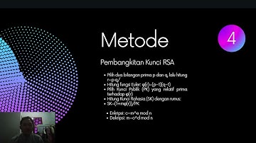 Paper Implementasi Kriptografi- Tatak Asfarian Kurniadi 2304130082