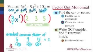 Factoring a Monomial GCF from a Polynomial (MATH 095 Goal Topic 7A)