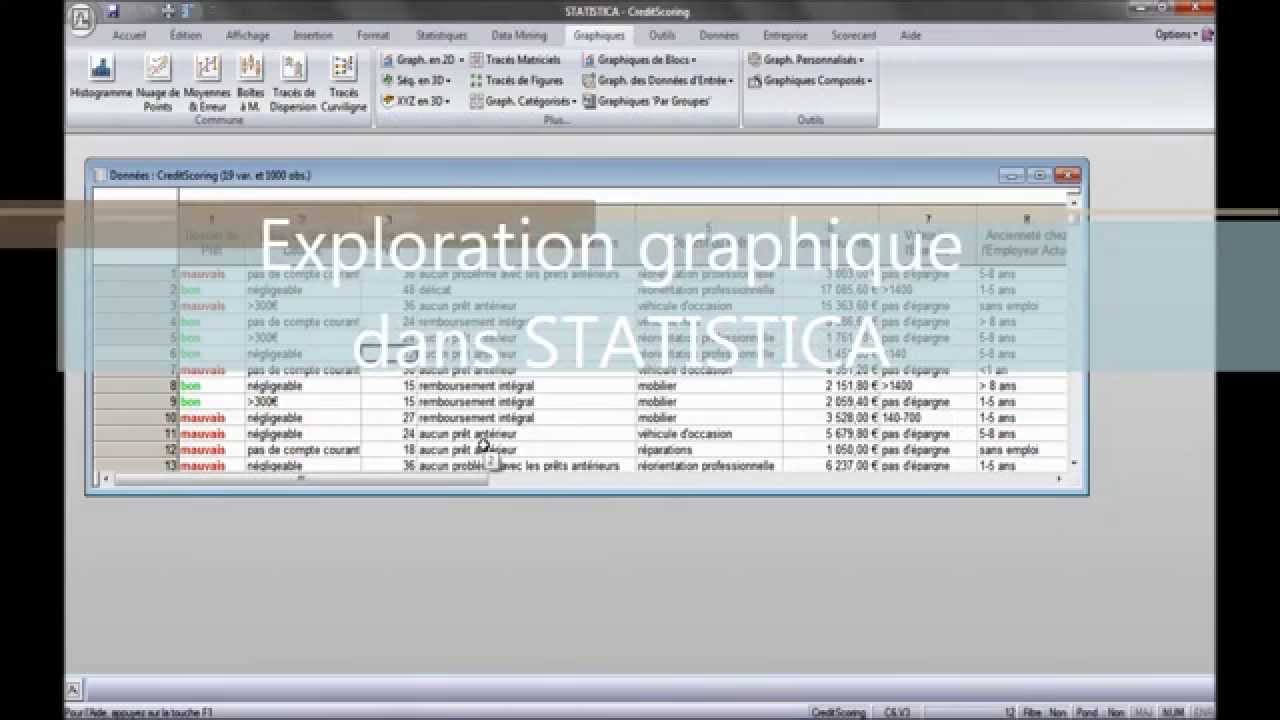 Le Data Mining en 35 Leçons - Session 7 : Exploration graphique