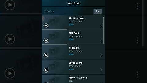 Remove access from Amazon Prime to others. #RemoveAccess #Amazonprime #logout #Others