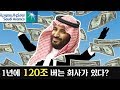 사우디 왕세자, 세계 1위 기업 "아람코" 상장하는 이유