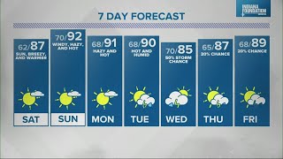 Live Doppler 13 Forecast - Sept. 10, 2021 11 p.m.