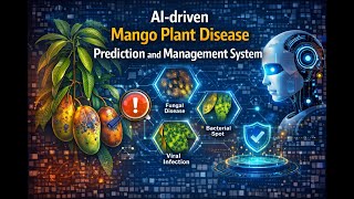 AI Driven Mango Plant Disease Prediction and Management System