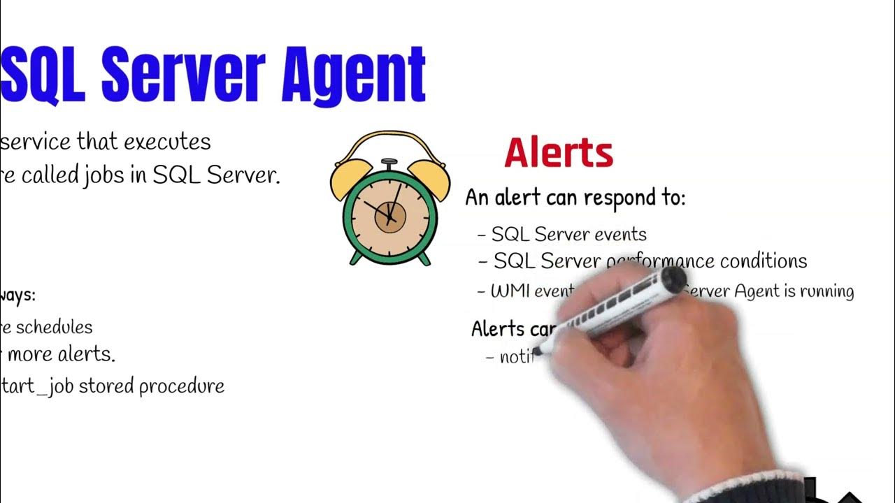 What is SQL Server Agent? - YouTube