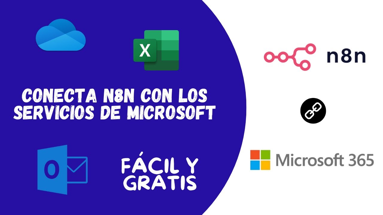 ¿Cómo conectar n8n community (Autoalojado) con los servicios de microsoft?  (2025)