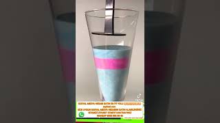 Ortaya Karışık Rahatlatıcı Videolar Part 521