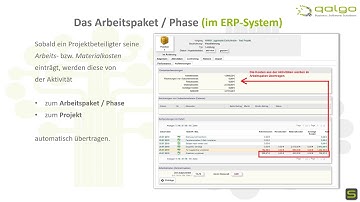 Synapcus BIM360 Activities and Chatt App at Autodesk University Darmtadt 2019