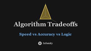The Machine Learning Trilemma Accuracy Speed and Portability Explained