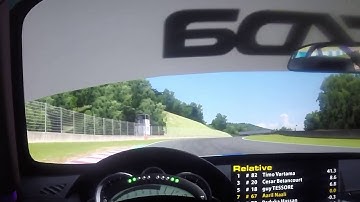 OSW preview & iRacing Mazda Cup