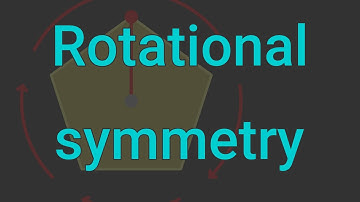 Rotational symmetry of polygons