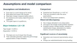 Lab 1 Report (Read Description) News