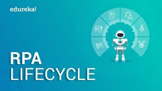 RPA Lifecycle | Robotic Process Automation Tutorial | RPA Training | Edureka