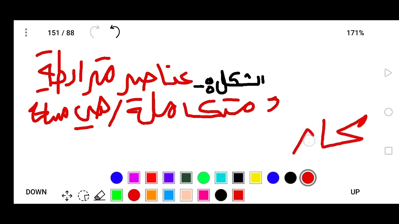 تذوق العمل الفني والنفعي (الجزء الأخير من الدرس)