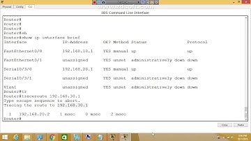 Amit Srivastava ccna and ccnp video online class