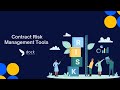 Contract Risk Management Tools - Dock 365 CLM