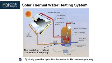 Sustainable Energy Lecture 4 - Part 2