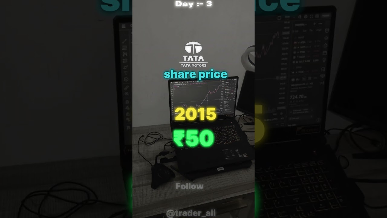 share market #shorts