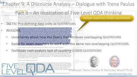 Discourse Analysis Using ATLAS.ti - Illustration of Five-Level QDA thinking