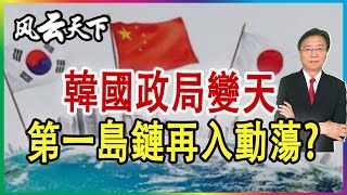 韓國親美總統上台 烏克蘭衝突翻版 2022 0311