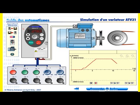 Vidéo: Comment Distinguer Une Machine Automatique D'un Variateur