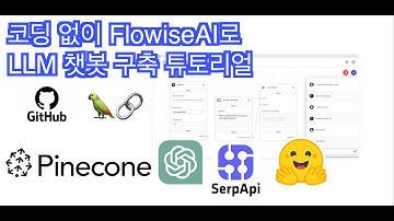 FlowiseAI를 이용한 LLM 앱 구축 튜토리얼: 텍스트 문서, PDF, 깃허브 리포지토리를 랭체인과 연계하기