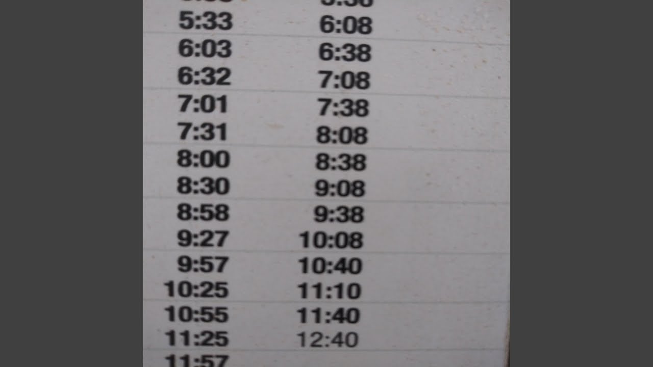 Timezone YouTube