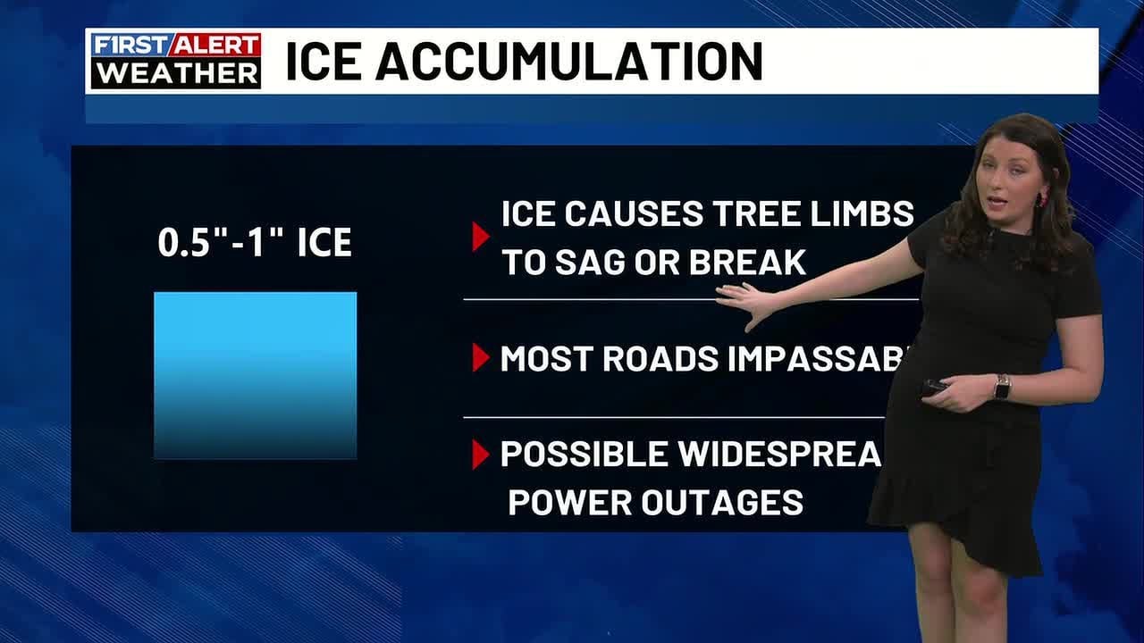 FIRST ALERT WEATHER DAYS SATURDAY THROUGH MONDAY